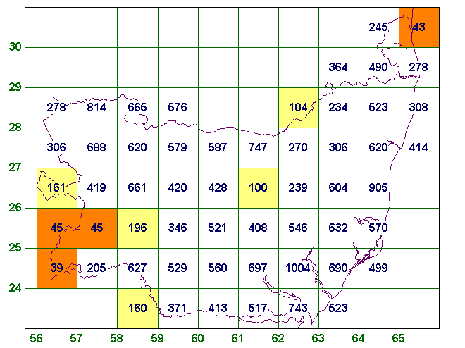 Counts of all species per ten km sqaure at end of 2004