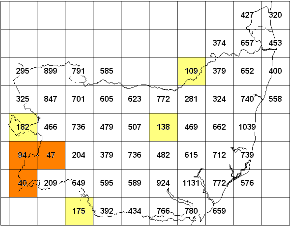 Species Count per Ten km at 2005
